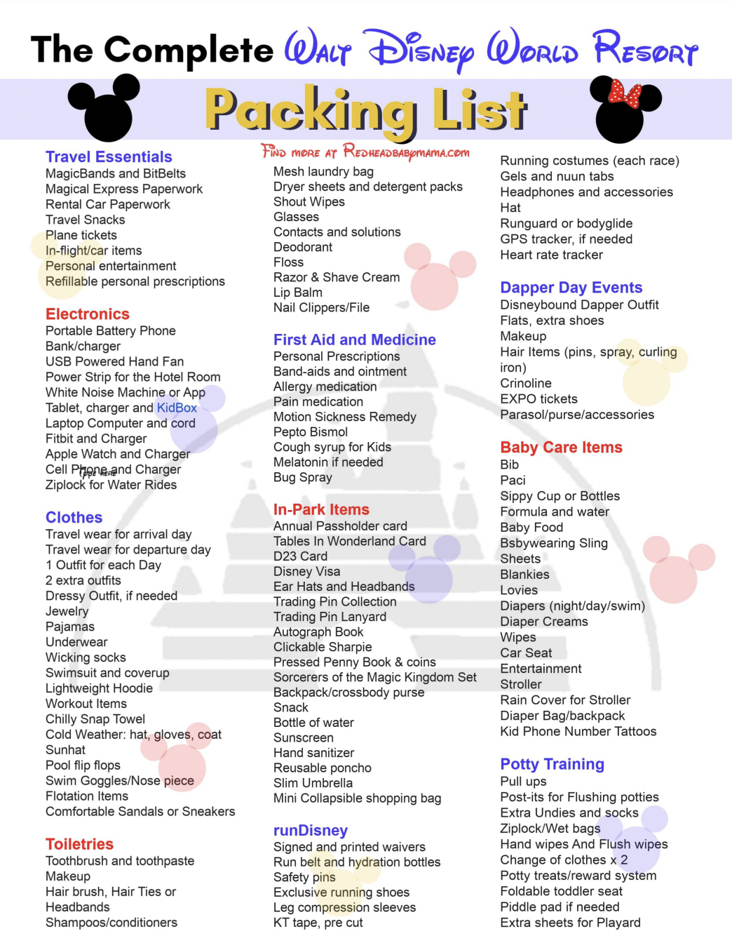 Ultimate Disney World Park Packing Checklist: Pack THIS For the